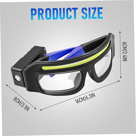 OmniBeam⢠Pro - The Ultimate Wide Angle Headlamp