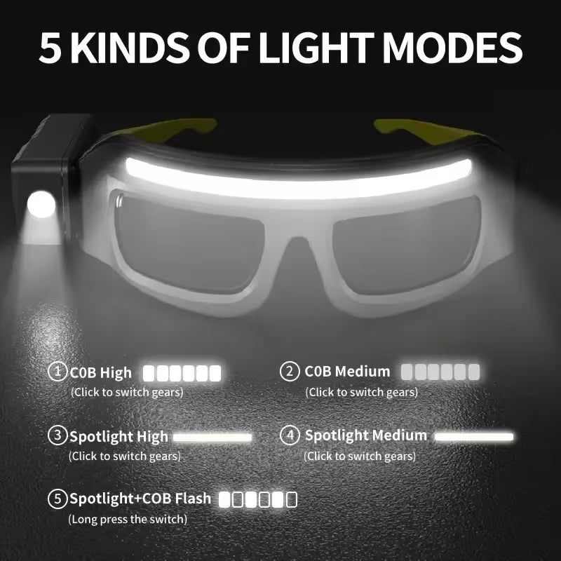 OmniBeam™ Pro - The Ultimate Wide Angle Headlamp